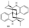 Figure 71