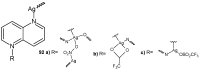 Figure 64