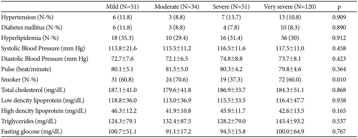 graphic file with name pi-13-121-i003.jpg