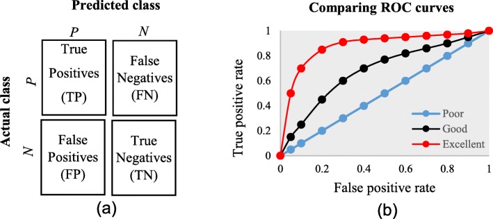 Fig. 11