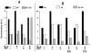 FIG. 10