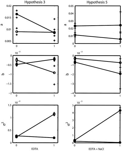 FIG. 5.