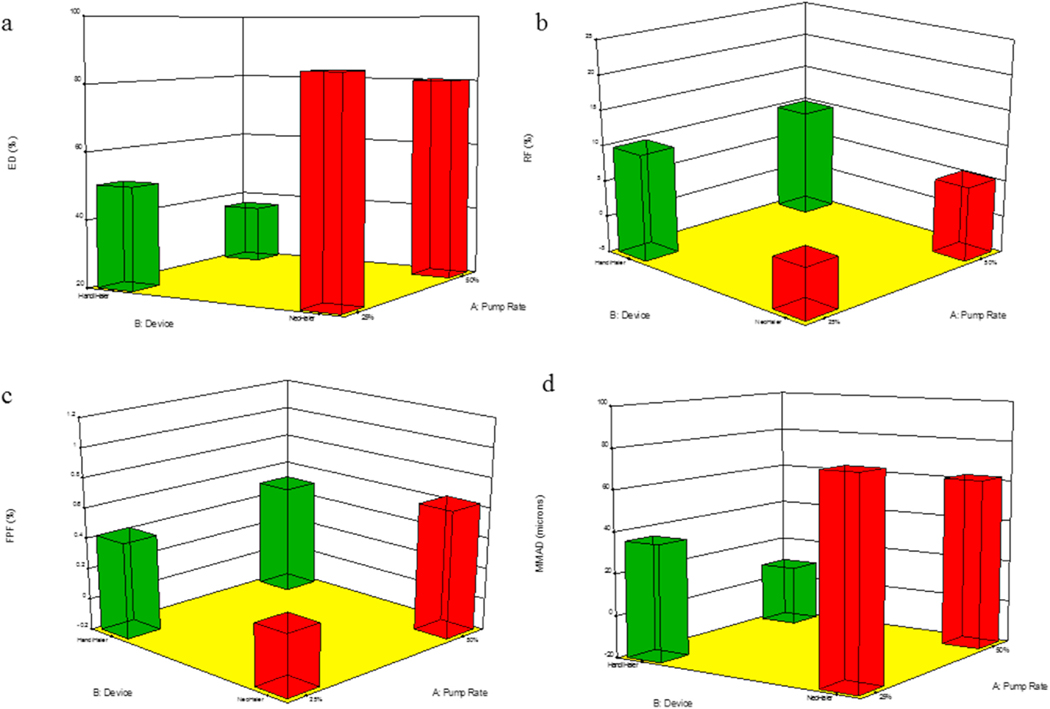 Fig. 20.