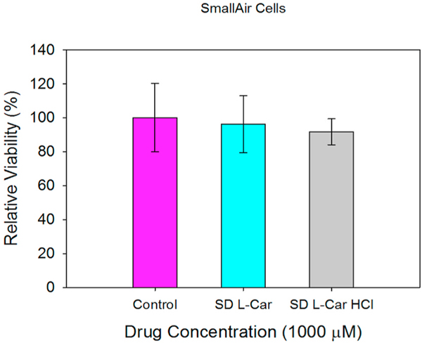 Fig. 15.