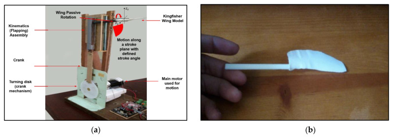 Figure 7