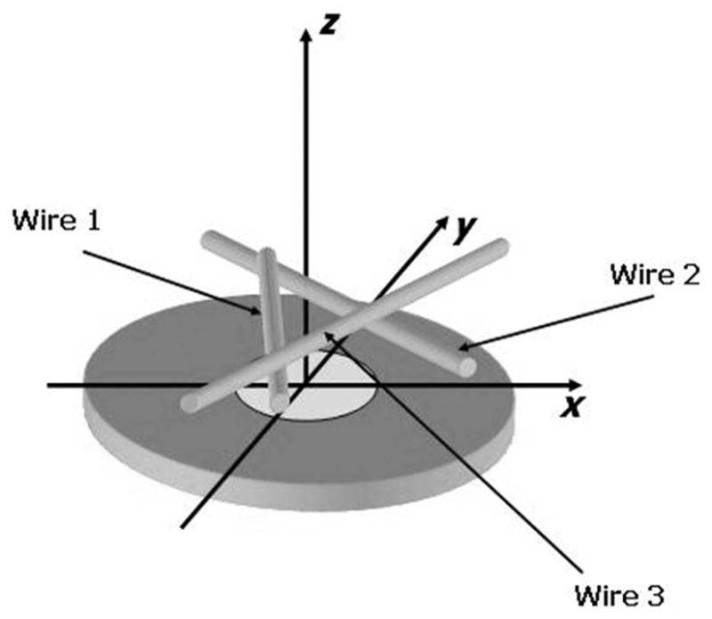 Fig. 6