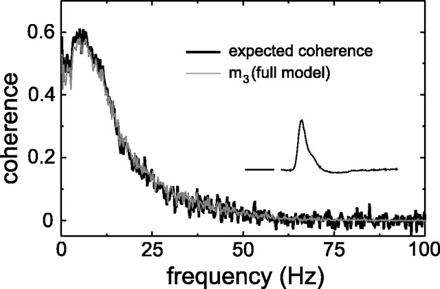 Fig. 9.