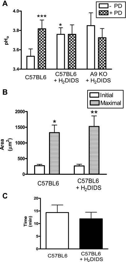 Fig. 9.