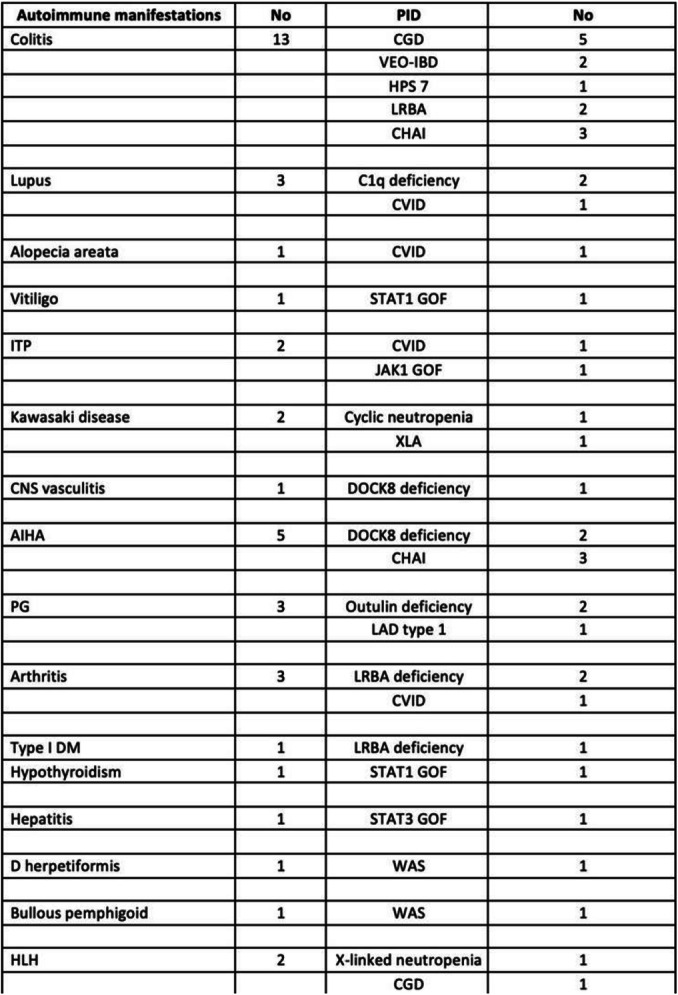graphic file with name 10875_2022_1216_Figs_HTML.jpg