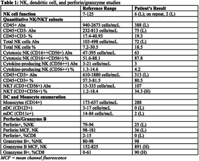 graphic file with name 10875_2022_1216_Figbh_HTML.jpg