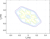 Fig. 17