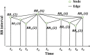 Fig. 14