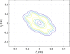 Fig. 16