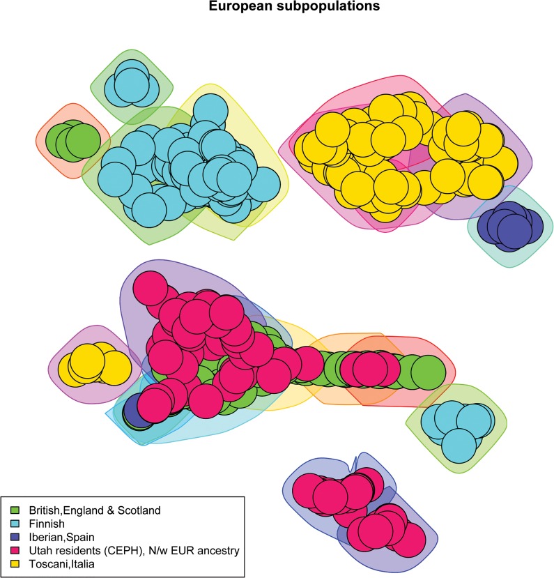 Fig 4