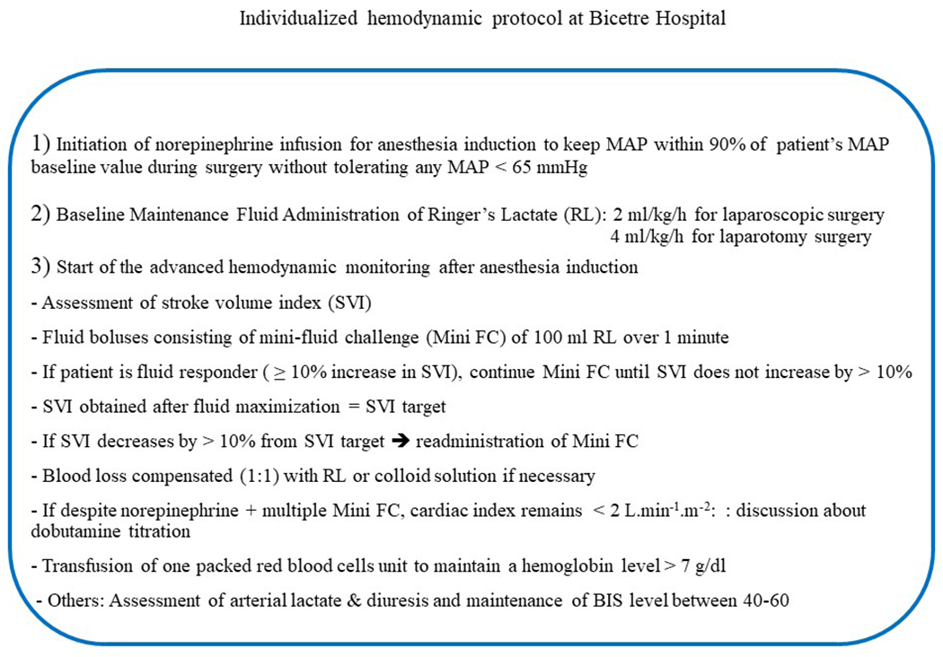 Appendix 1: