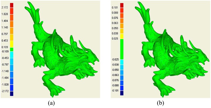 Fig 11