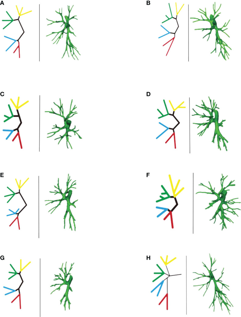 Figure 18