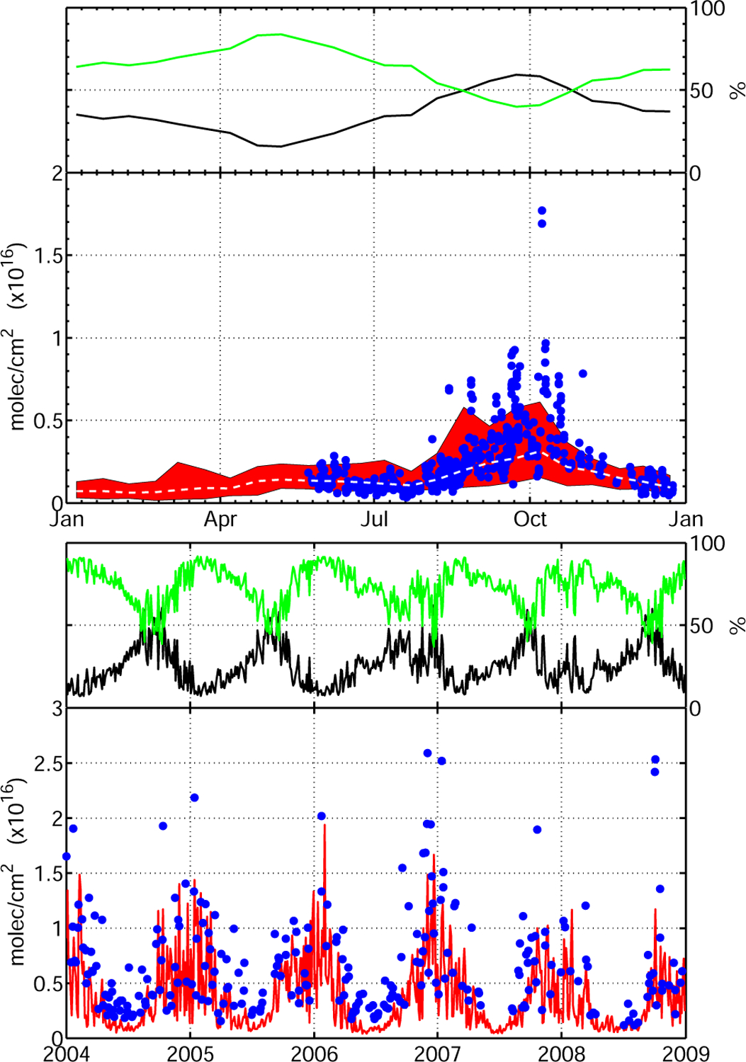 Fig. 11.