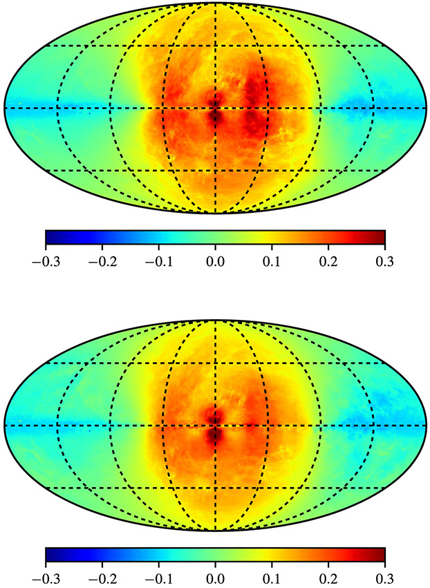 Figure 13.