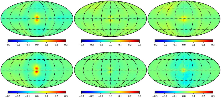 Figure 11.