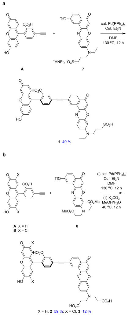 Scheme 1