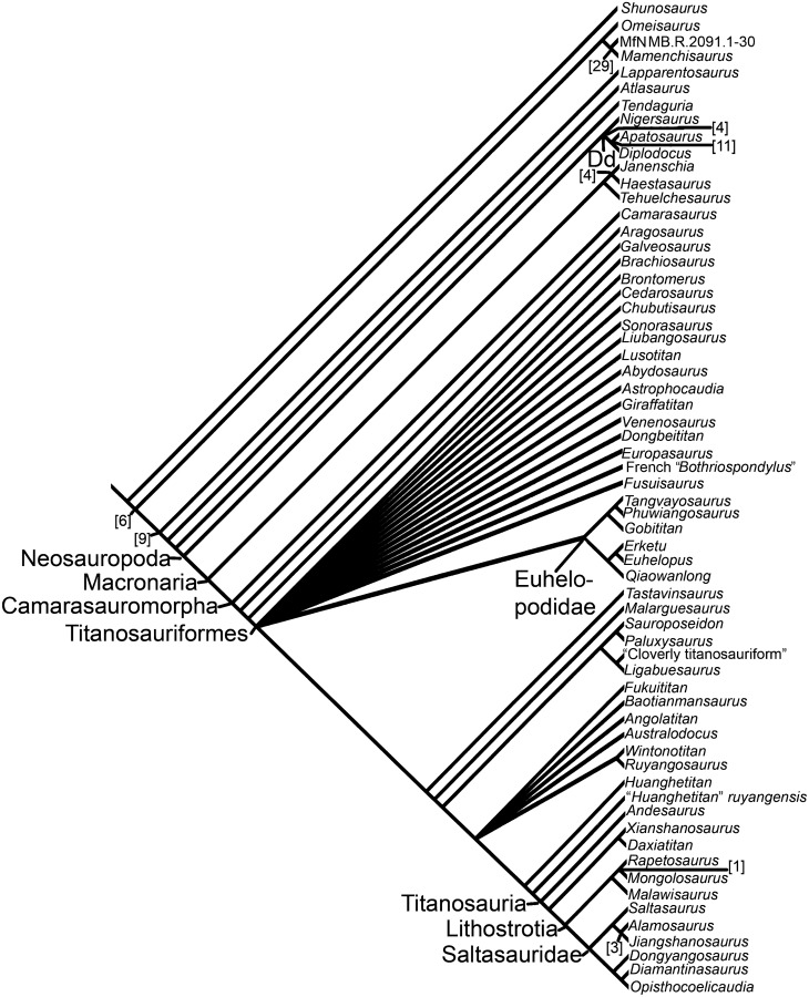 Fig 16