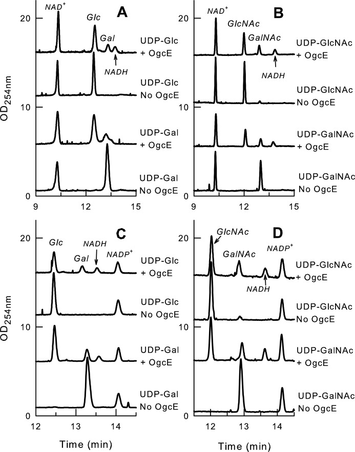 Figure 5.