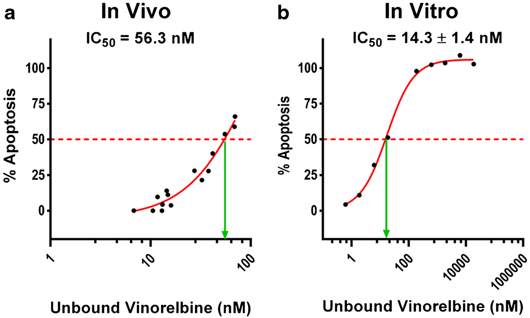 Fig. 11