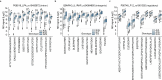 Extended Data Fig. 4
