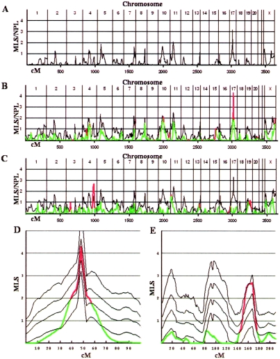 Figure  1