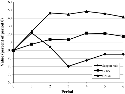 Fig. 2