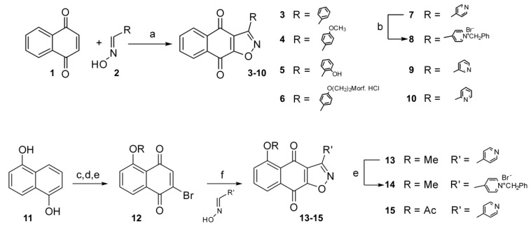 Scheme 1