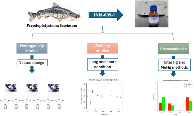 graphic file with name 216_2025_5817_Figa_HTML.jpg