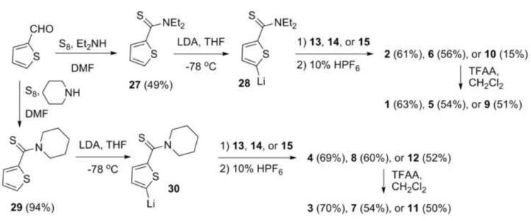 Scheme 2