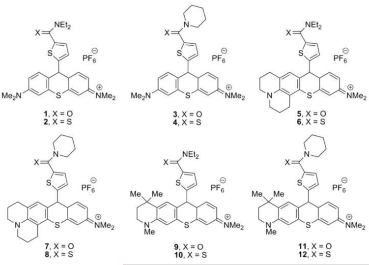 Chart 1