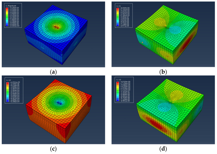 Figure 16