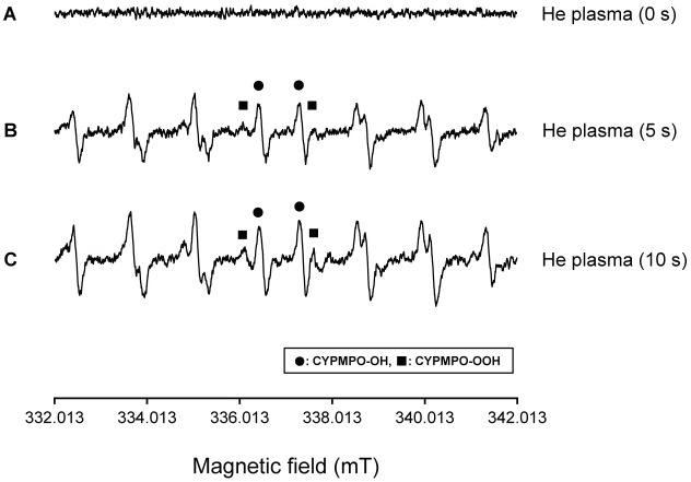 Fig 9