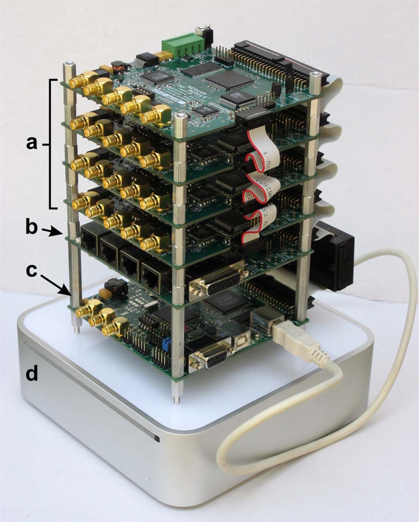 Fig. 2