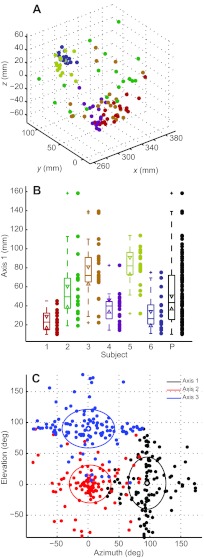 Fig. 2.