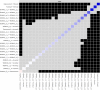 Fig. 17