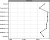 Fig. 14