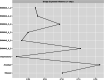 Fig. 18