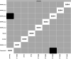 Fig. 16
