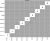 Fig. 15