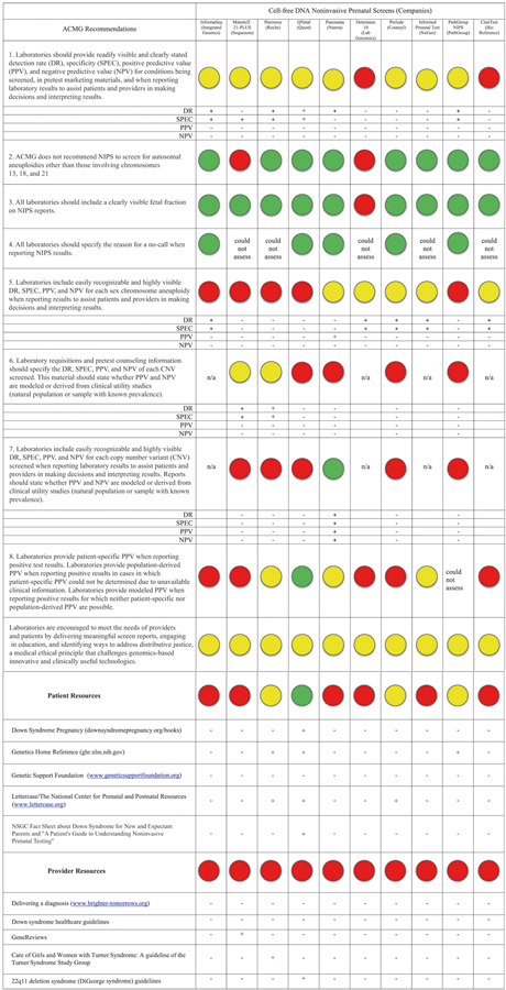 graphic file with name nihms-1953446-t0001.jpg