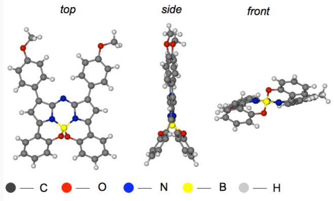 Figure 3