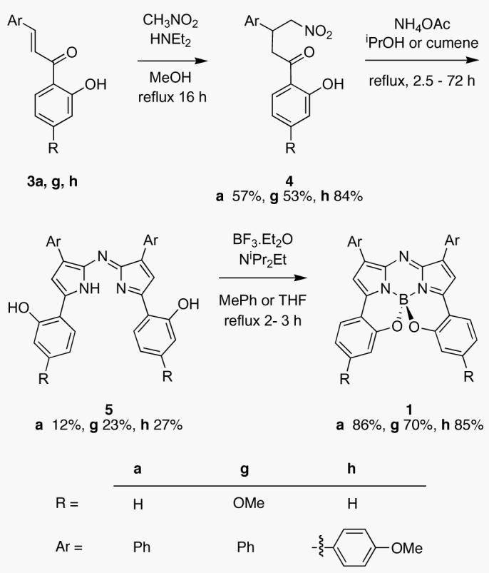 Scheme 2