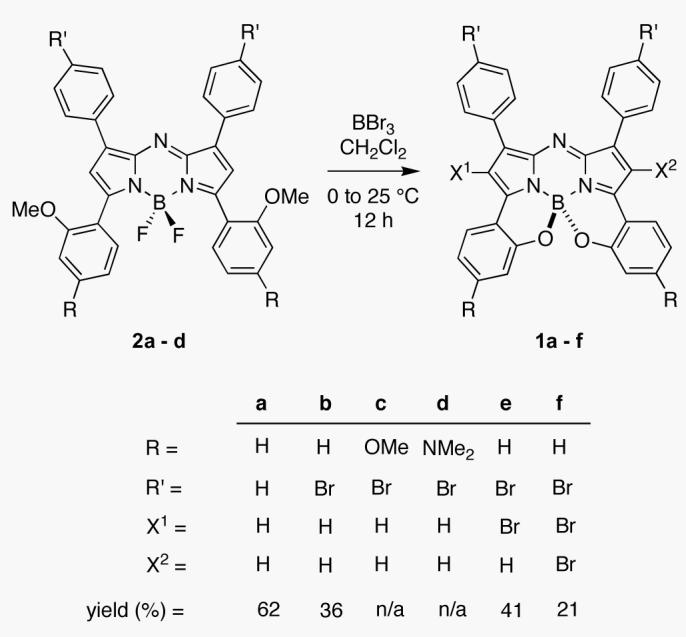 Scheme 1