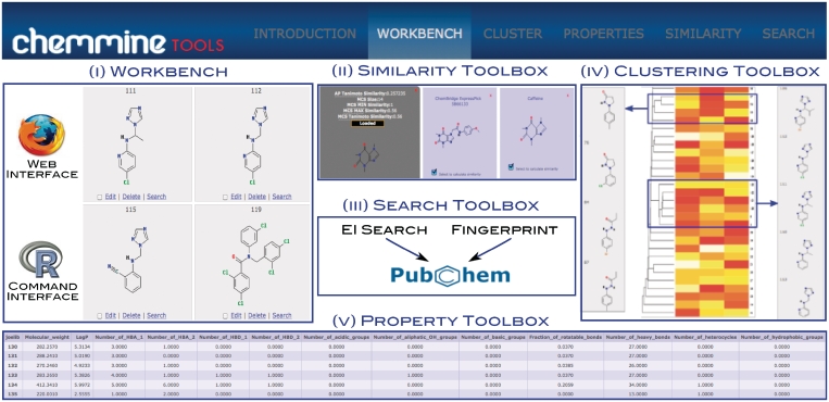 Figure 1.