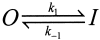 SCHEME I